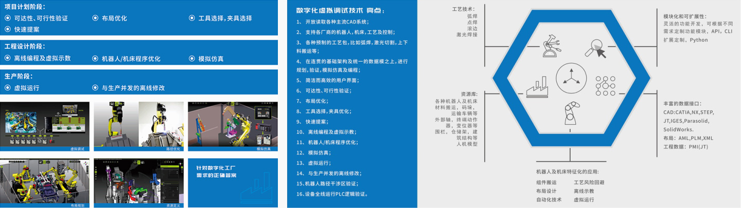 technical2 首页| CA88集团中国唯一官方网站