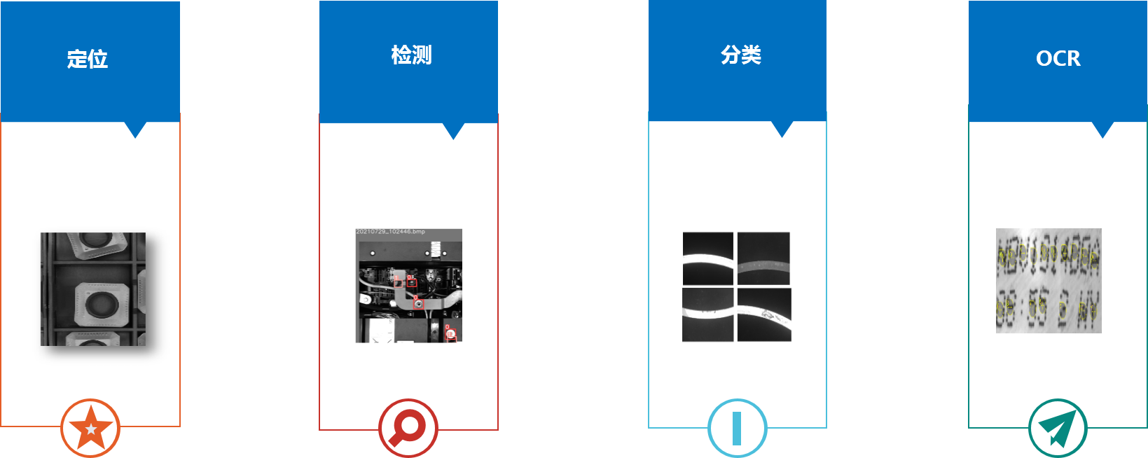 首页| CA88集团中国唯一官方网站