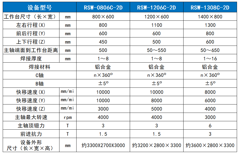 首页| CA88集团中国唯一官方网站