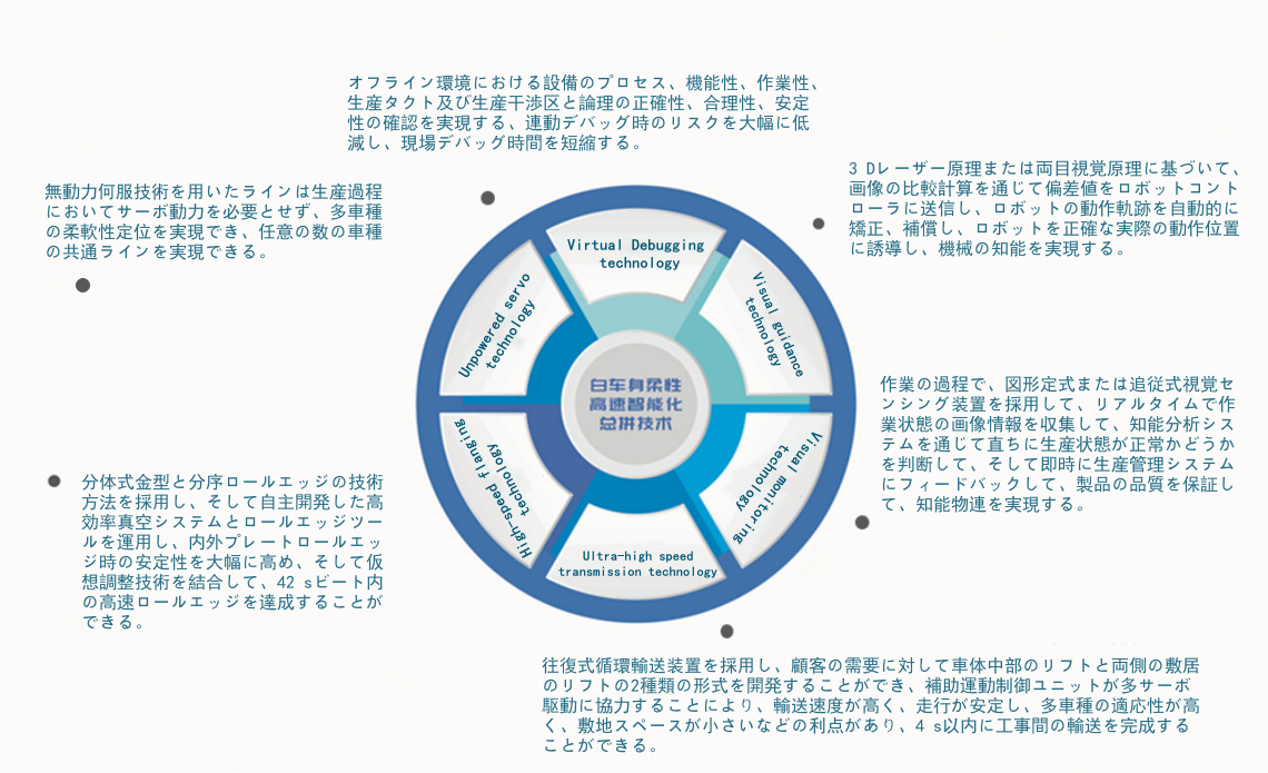 首页| CA88集团中国唯一官方网站
