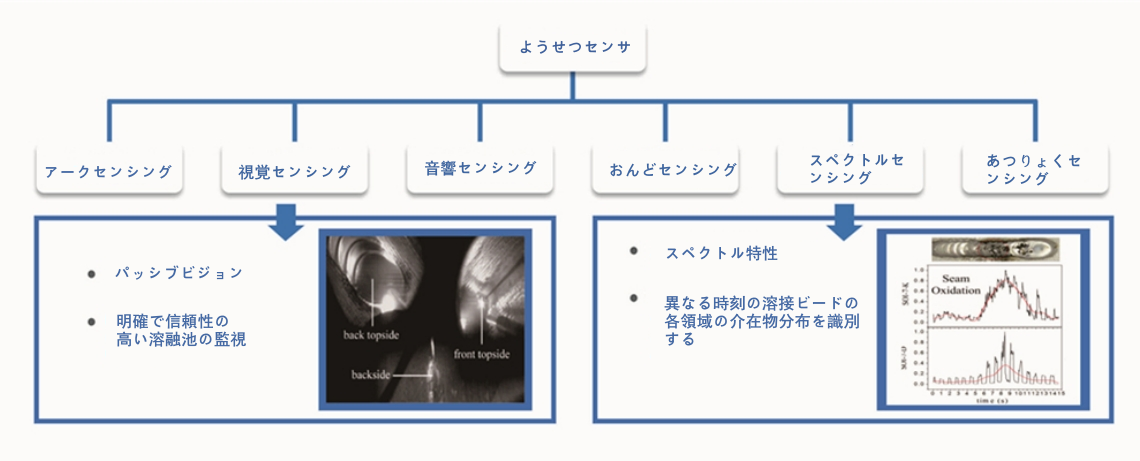 首页| CA88集团中国唯一官方网站