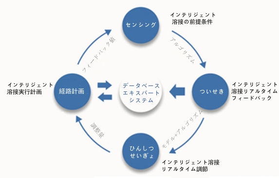 首页| CA88集团中国唯一官方网站