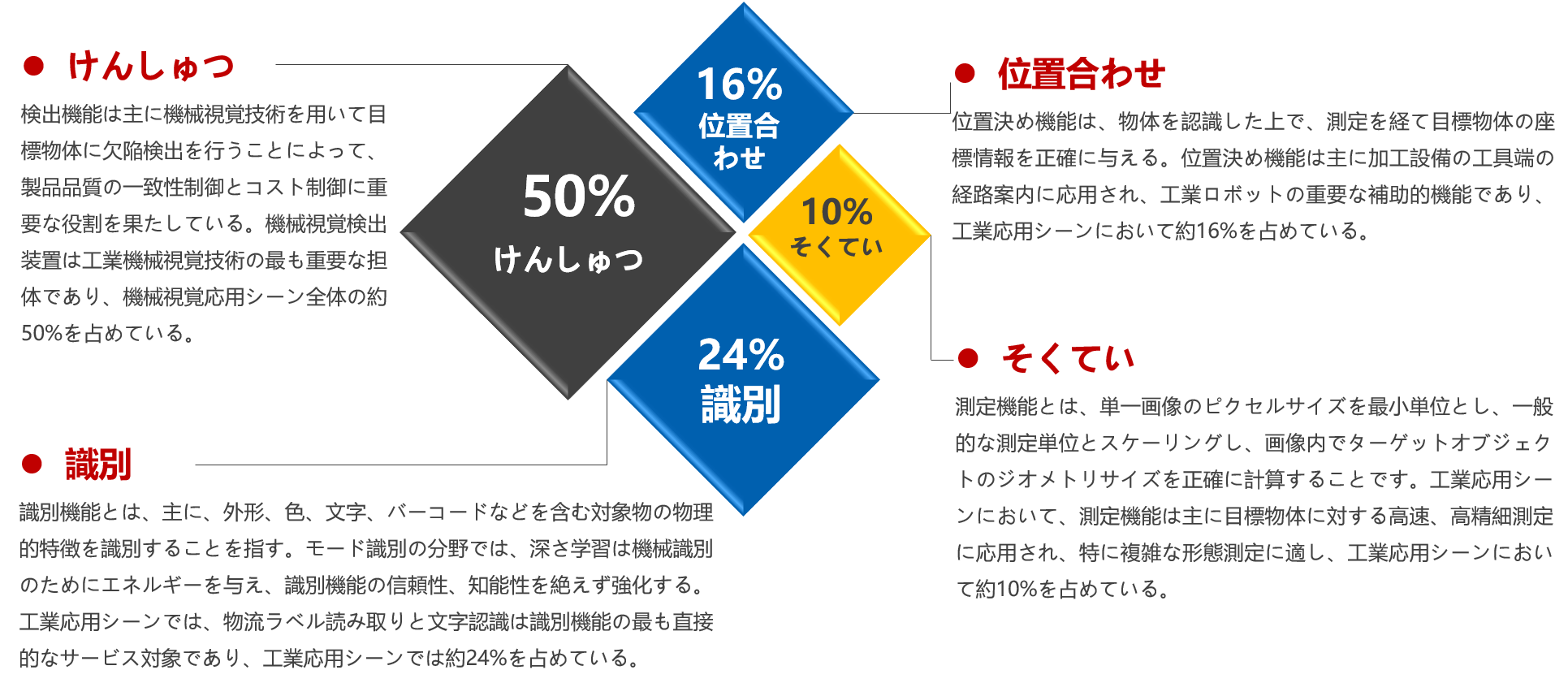 首页| CA88集团中国唯一官方网站