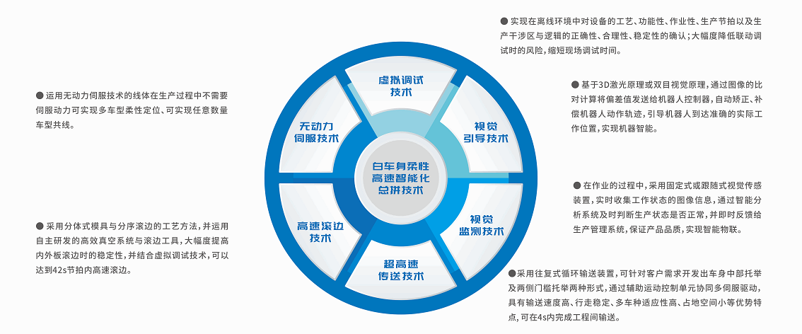 首页| CA88集团中国唯一官方网站