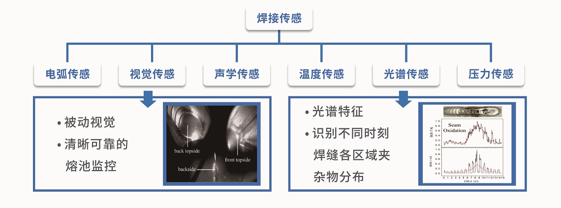 首页| CA88集团中国唯一官方网站