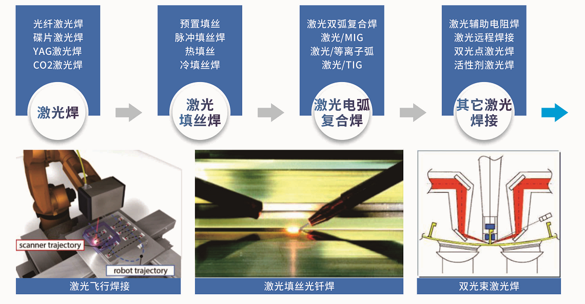首页| CA88集团中国唯一官方网站