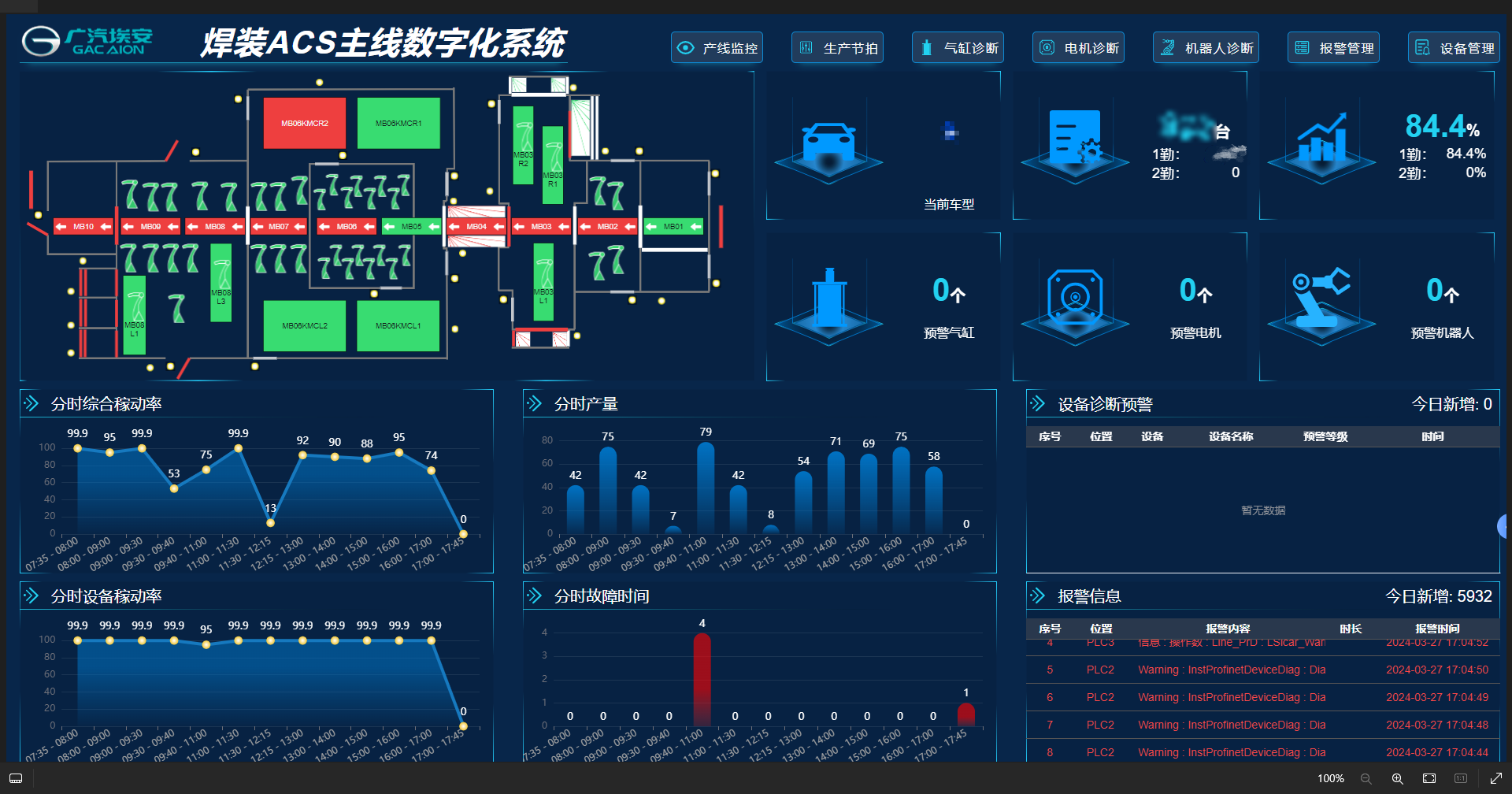 首页| CA88集团中国唯一官方网站