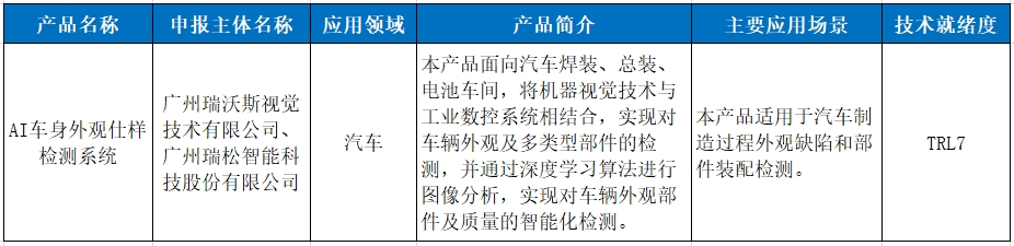 首页| CA88集团中国唯一官方网站