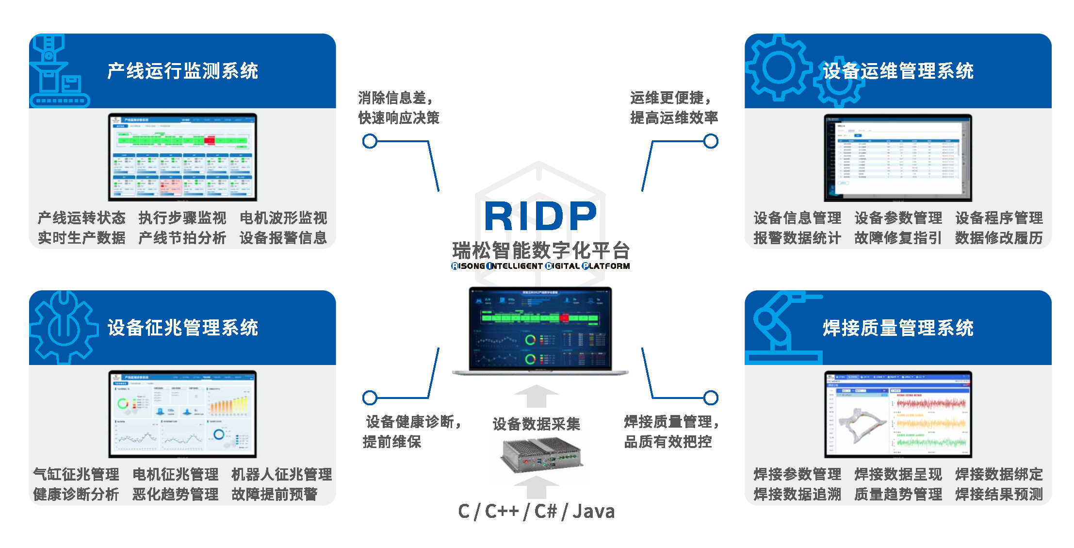 首页| CA88集团中国唯一官方网站