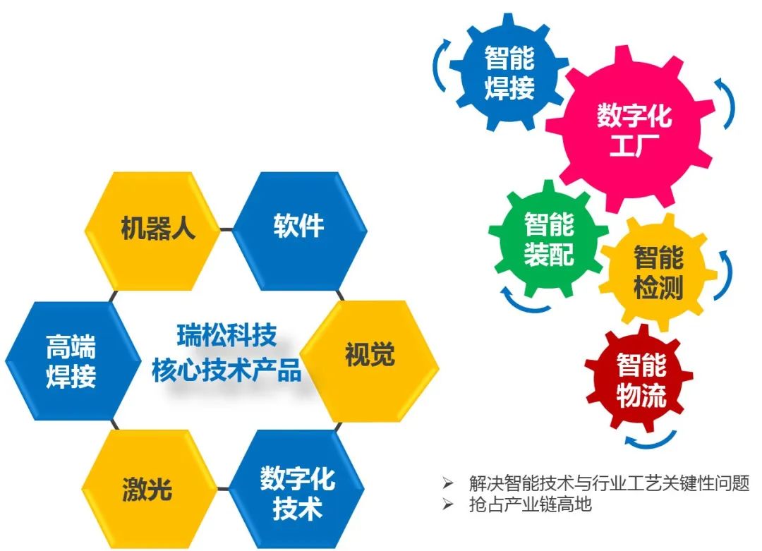 首页| CA88集团中国唯一官方网站