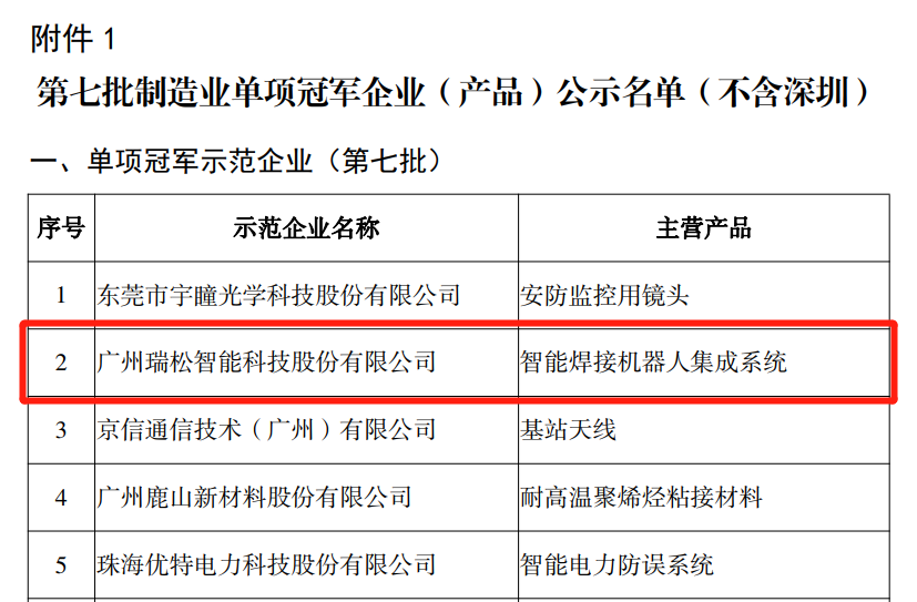 首页| CA88集团中国唯一官方网站