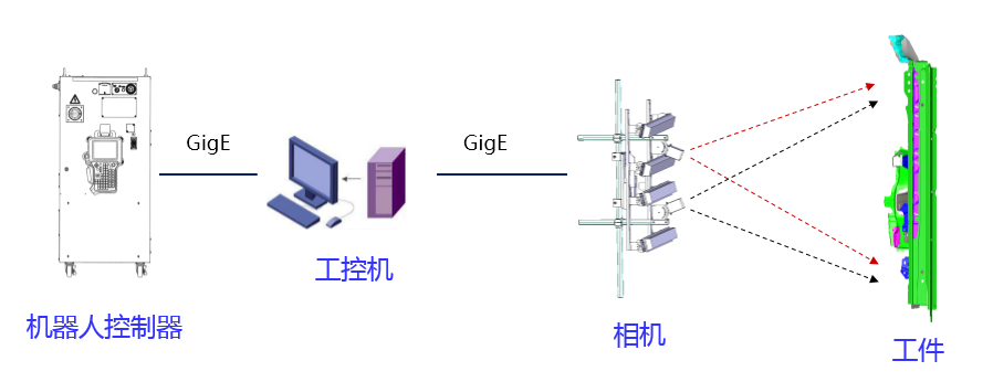 首页| CA88集团中国唯一官方网站