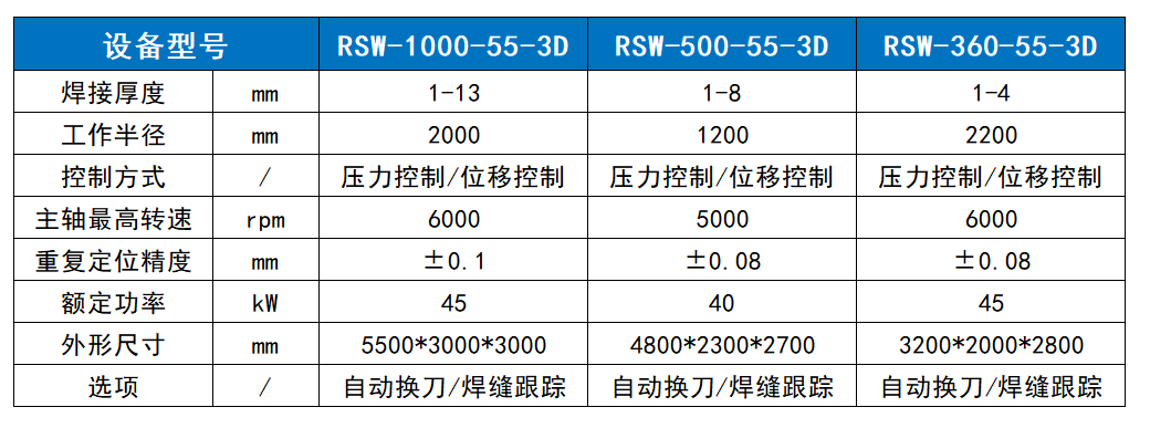 首页| CA88集团中国唯一官方网站